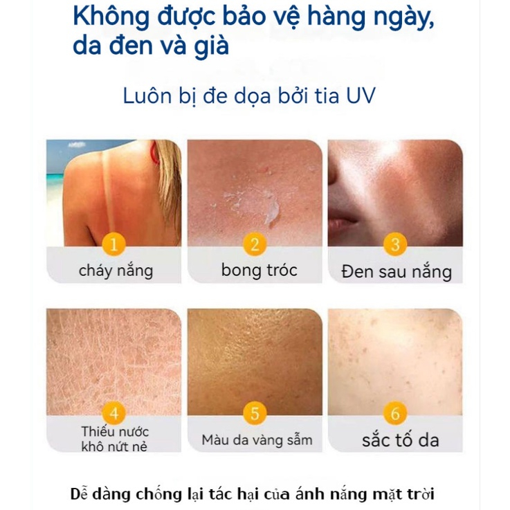 Kem chống nắng Anessa Perfect UV Sunscreen Skincare Milk 60ml nhật bản mẫu mới