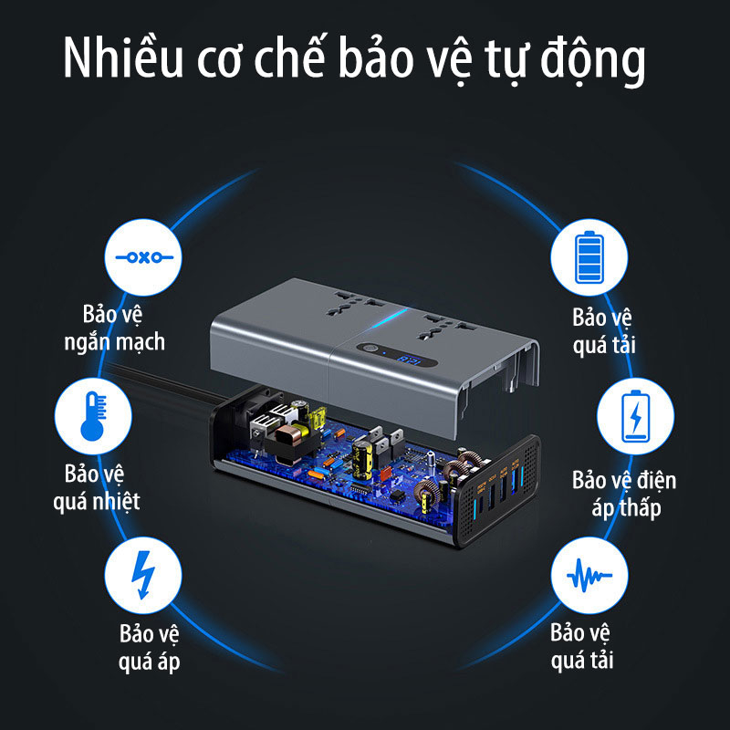 Bộ Chuyển Đổi Nguồn oto 200W- IVERTER 2V/24V – 220V (3USB, TYPE C, 2 AC) CI02 Cao Cấp Dành Cho ÔTô giao hành nhanh