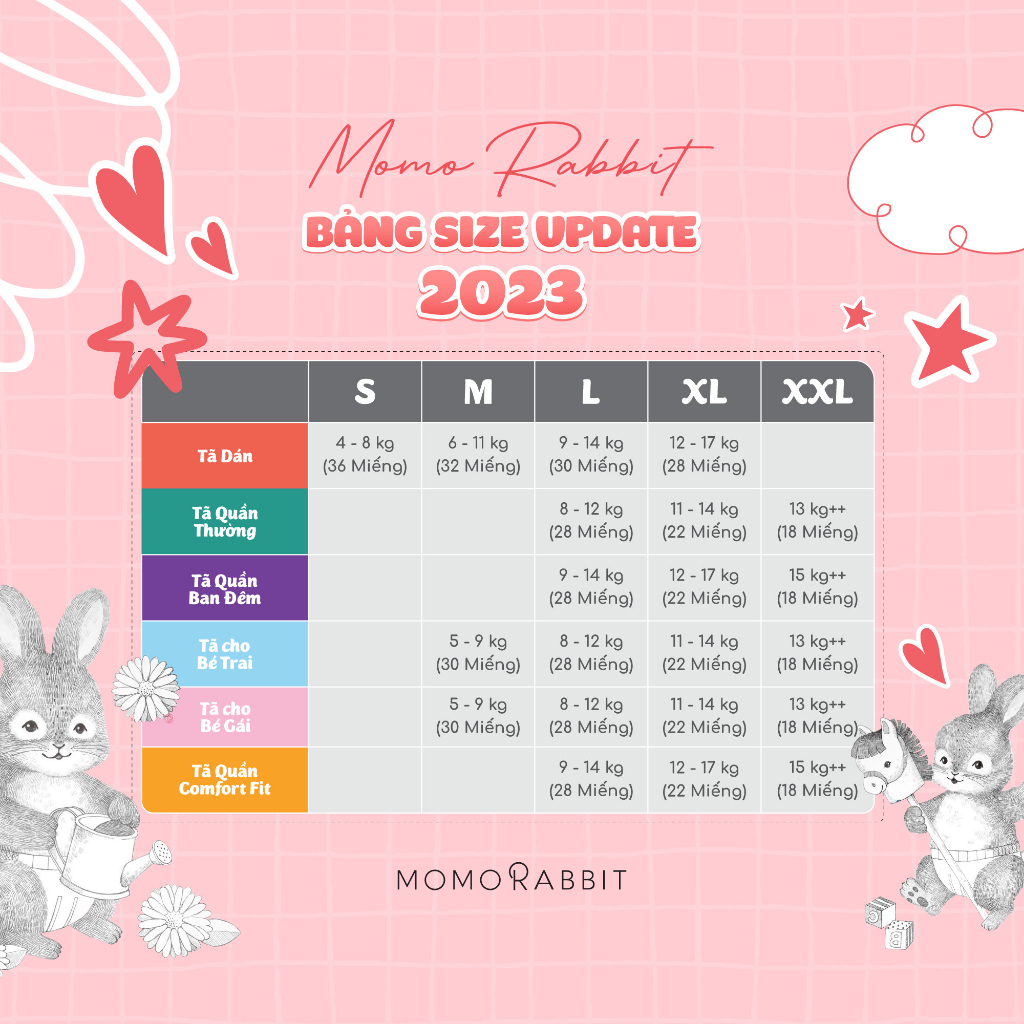 Bỉm quần bé gái Momo Rabbit 2023 - size XXL - 18 miếng - trên 13kg