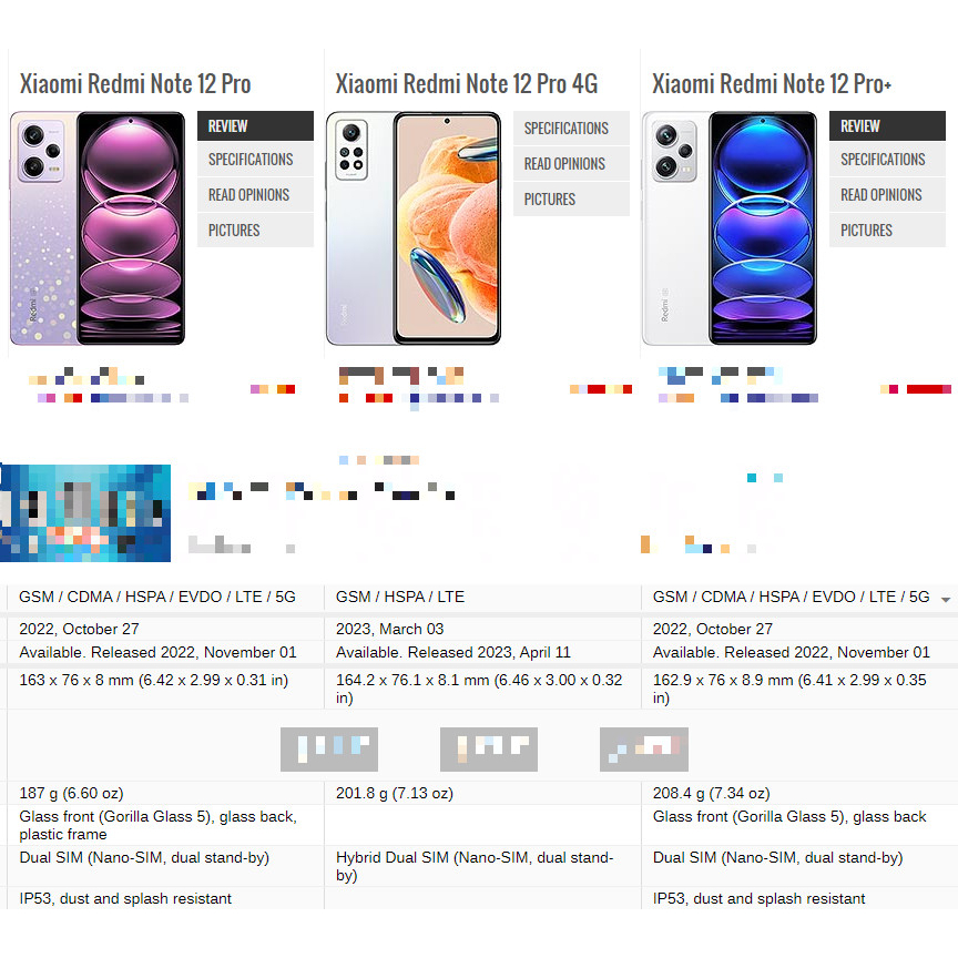 Miếng dán mặt lưng skin carbon dành cho Xiaomi Redmi Note 12 Pro 4G, Note 12 Pro 5G, Note 12 Pro+