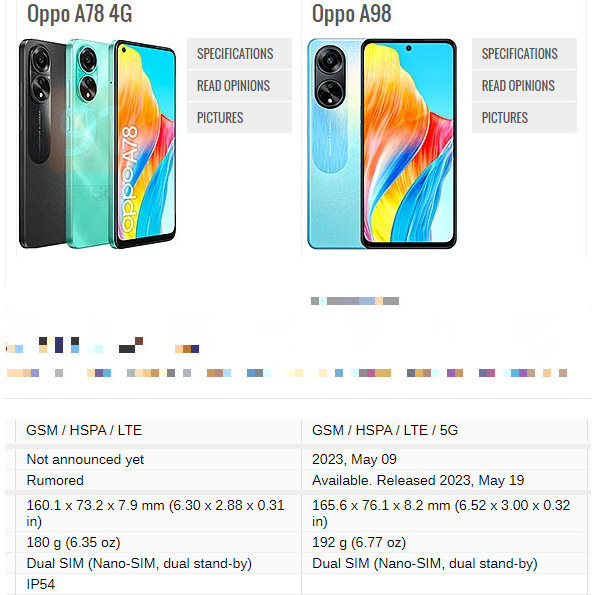 Kính cường lực OPPO A18/ A38/ Oppo A98 5G/ Oppo A78 4G / Oppo A58 4G full màn hình, không chấm liti