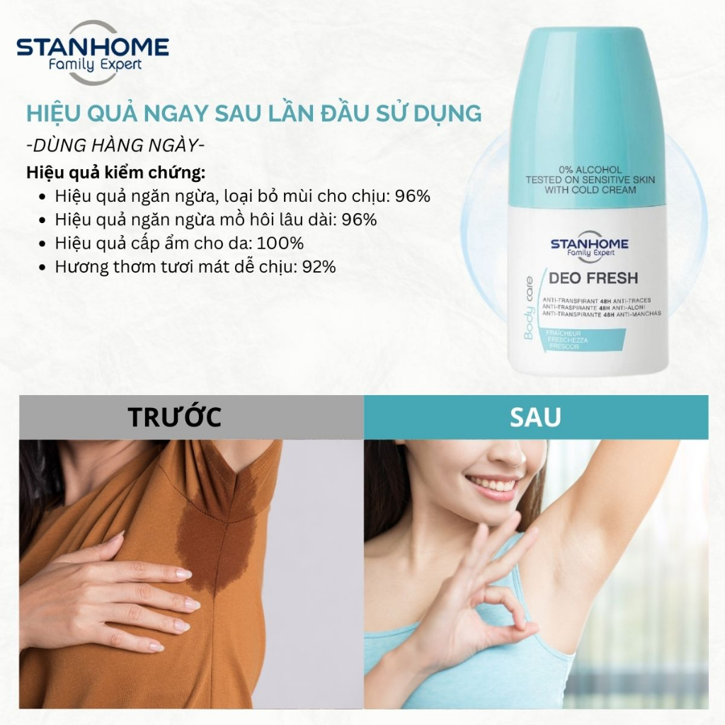 Combo 2 lăn khử mùi không cồn hương biển tươi mát cho da nhạy cảm Stanhome Family Expert deo fresh 50ml/lọ