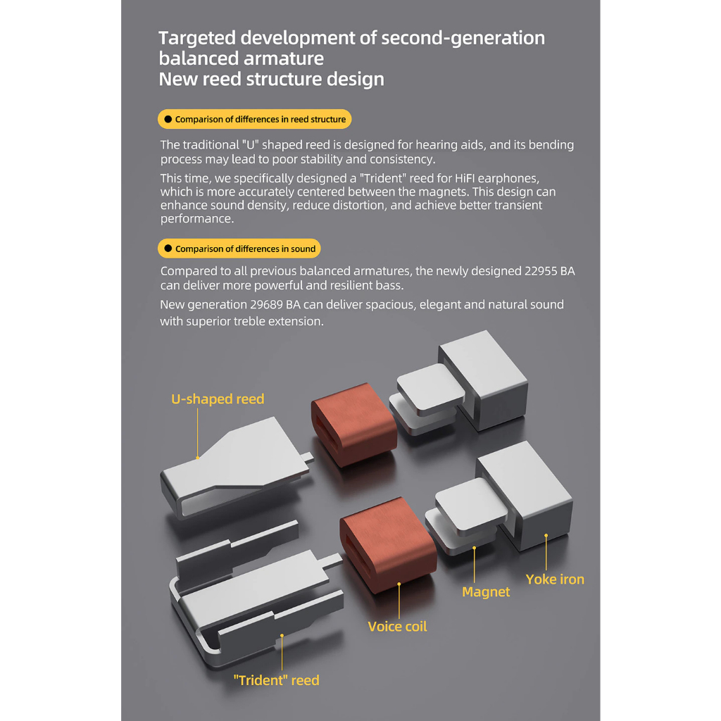 Tai nghe KZ AS24 HiFi Earphone 24 BA Units High-end Tunable In-Ear balanced armature Earphones