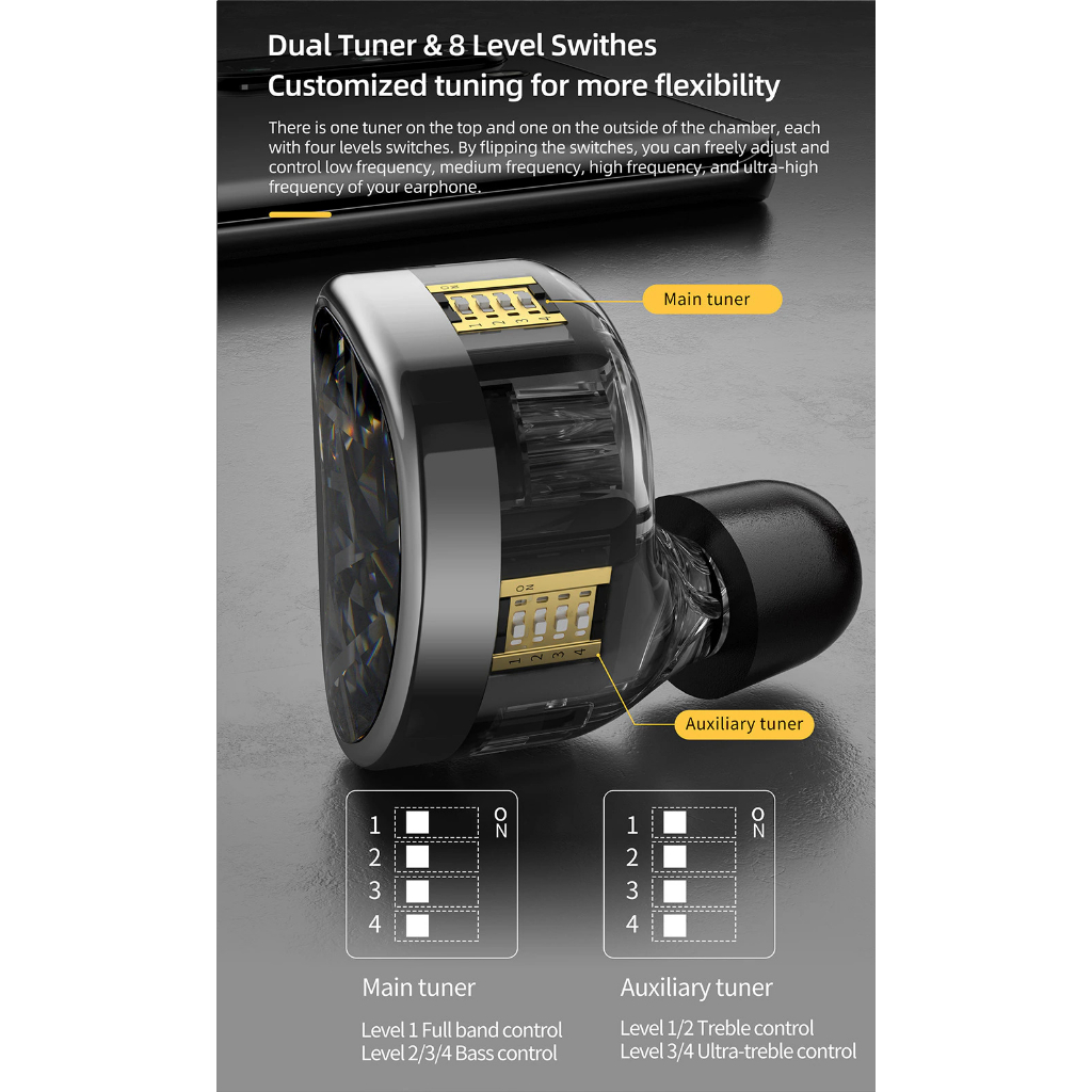 Tai nghe KZ AS24 HiFi Earphone 24 BA Units High-end Tunable In-Ear balanced armature Earphones