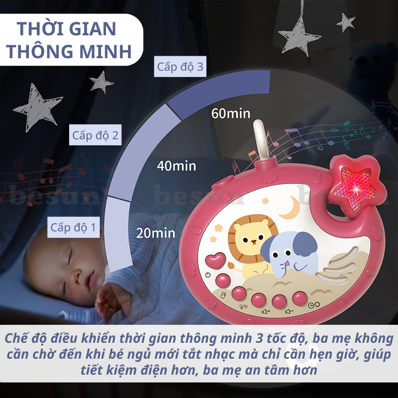 Đồ chơi treo nôi BESUN kích thích thị giác cho bé sơ sinh phát nhạc, có đèn chiếu hình và điều khiển