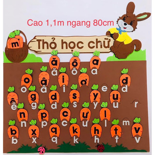 Góc steam- Thỏ học chữ