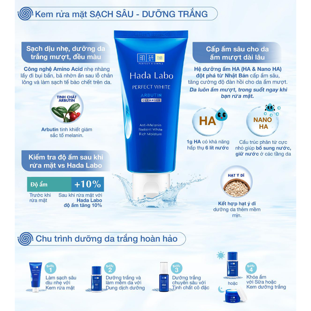 Sữa rửa mặt Hada Labo Acne Care Calming Cleanser cho da mụn, nhạy cảm