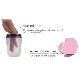 Bình Sữa Cho Bé Comotomo Silicon Siêu Mềm 150ml / 250ml