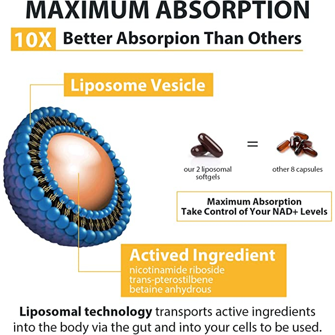 Viên uống NAD plus chống lão hóa, sửa chữa tế bào Orgabay Liposomal Nicotinamide Riboside 2000mg 60 viên