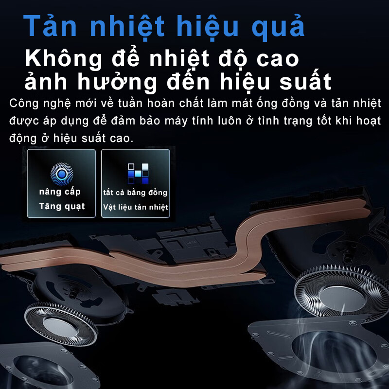 Lenovo Factory Intel Core i7 4600U Loptop RAM 16GB SSD 1TB Tích hợp WEBCAM Wifi Bluetooth Windows 10