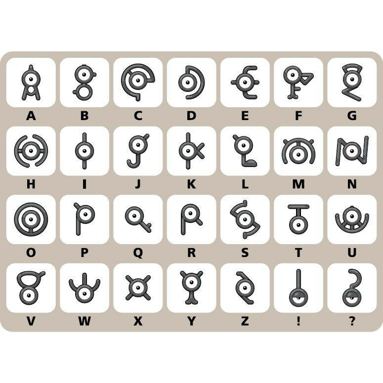 1 nút Unown Keycap resin pokemon - nút bàn phím cơ - artisan keycap