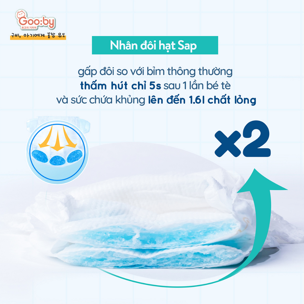 Combo 2 bịchTã/bỉm quần Gooby Premium - Chuyên gia bỉm đêm, chống trào đến 12h size M/L/XL/XXL cho bé từ