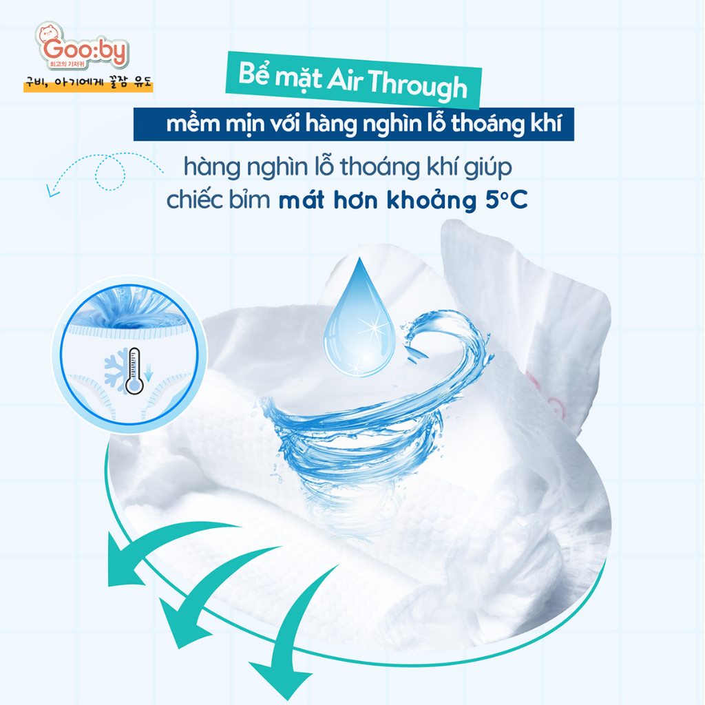 Combo 2 bịchTã/bỉm quần Gooby Premium - Chuyên gia bỉm đêm, chống trào đến 12h size M/L/XL/XXL cho bé từ