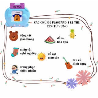 Máy Đọc Thẻ Flashcard Tiếng Anh và Việt cho bé.