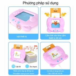 Máy Đọc Thẻ Flashcard Tiếng Anh và Việt cho bé.