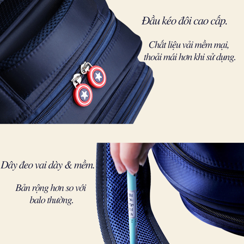 HÀNG LOẠI 1_Balo Cao Cấp Cho Học Sinh Tiểu Học Chất Liệu Vải Oxford Dày Chống Thấm Nước Hàng Sẵn Đủ Size