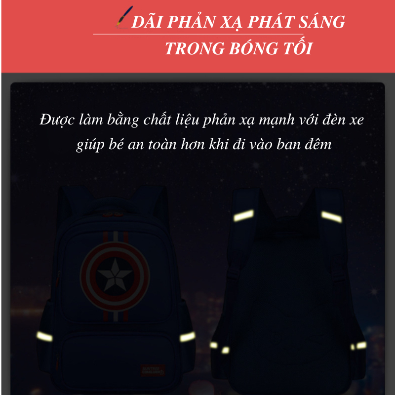 HÀNG LOẠI 1_Balo Cao Cấp Cho Học Sinh Tiểu Học Chất Liệu Vải Oxford Dày Chống Thấm Nước Hàng Sẵn Đủ Size