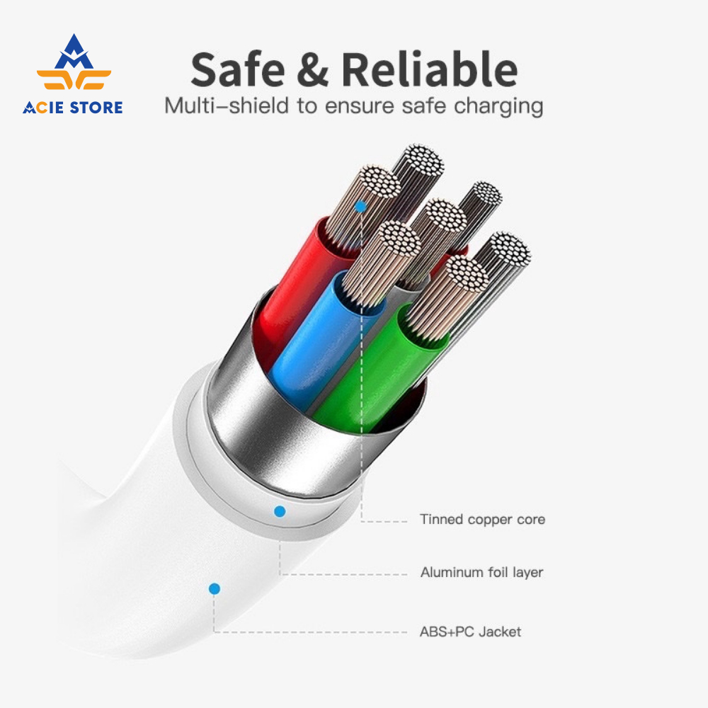 [Mã ICBFRI15 giảm 10% đơn 0đ] Bộ Củ Dây Cáp Sạc Nhanh PD 20W ACIE STORE An Toàn, Ổn Định | BigBuy360 - bigbuy360.vn