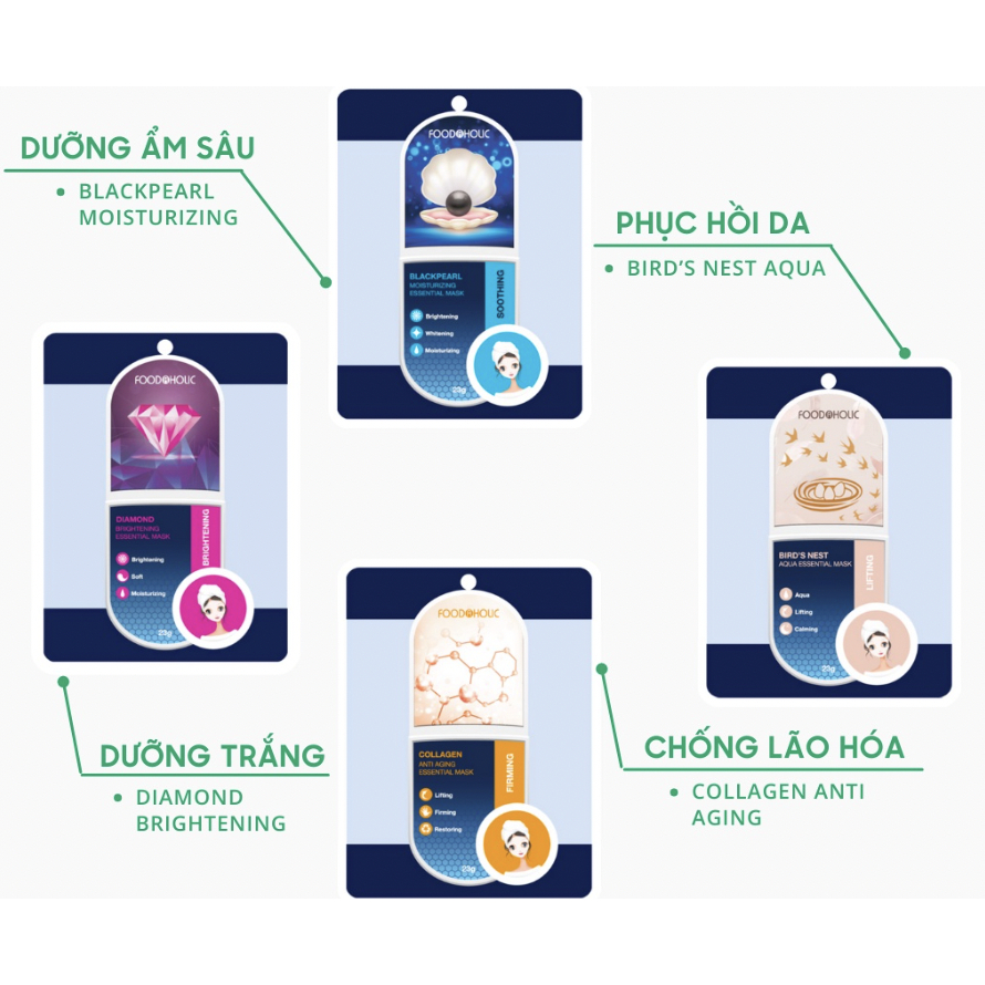 Mặt Nạ Giấy Foodaholic Essential Mask Chăm Sóc Da Toàn Diện
