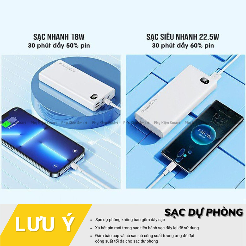 Sạc Dự Phòng 20000mAh, Pin Dự Phòng RPP-292 Sạc Nhanh PD 22.5W Nhiều Thiết Bị - Bảo Hành 12 Tháng.