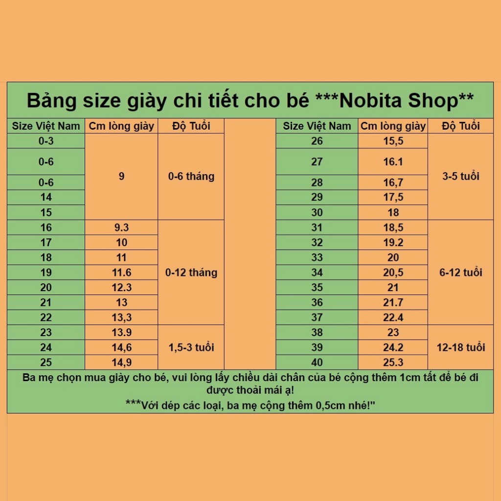 Dép lê Ô Tô   cho bé trai bé gái Siêu Xinh với thiết kế độc lạ thu hút ánh nhìn của các bé Outfit hè 2023