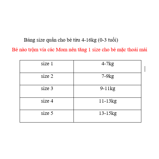 Combo 10q dài thun gân tăm cho bé từ 4-16kg