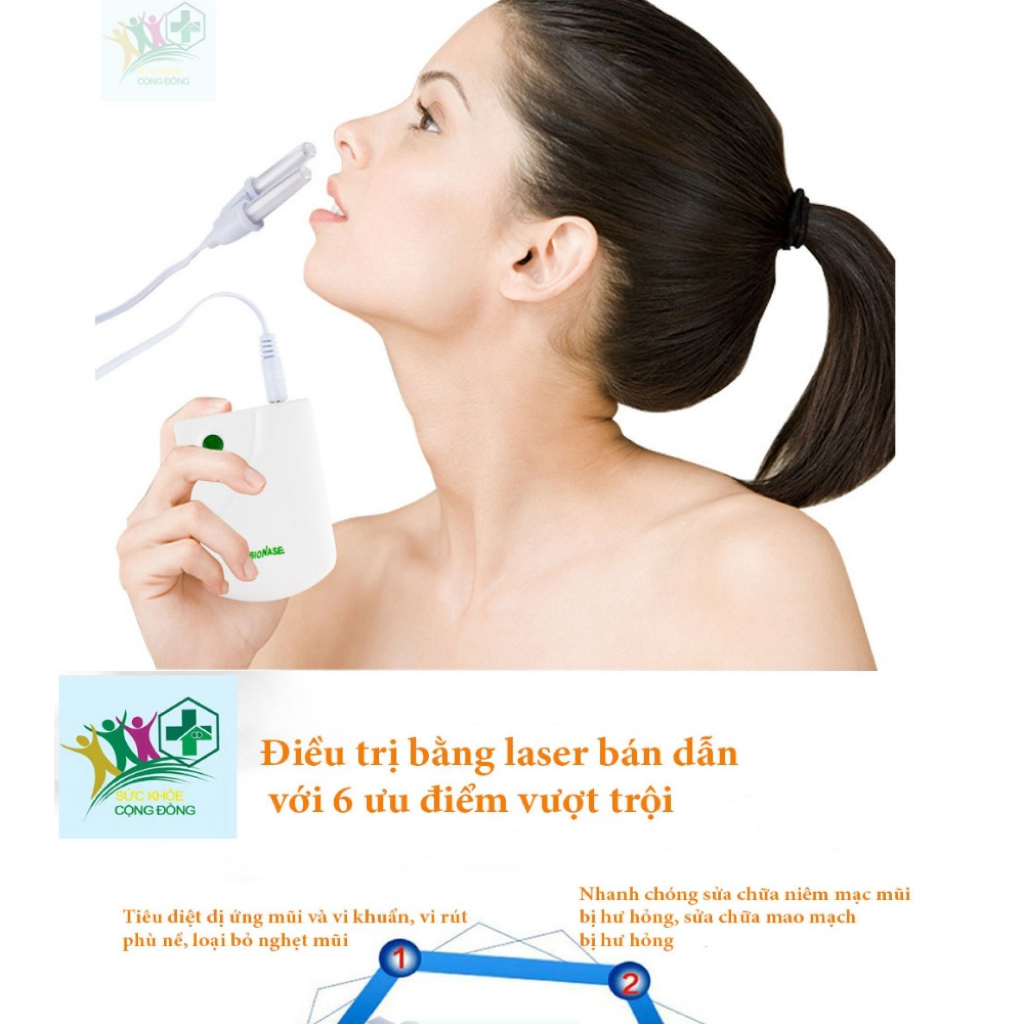 Máy Trị Viêm Mũi Dị Ứng, Hàng israel, Máy Trị Viêm Xoang Bionase, Trị Liệu Tại Nhà, An Toàn Cho Sức Khoẻ, Full Box