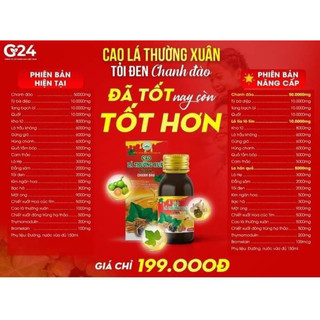 Combo: 5 Cao lá Thường Xuân, Tỏi Đen, Chanh Đào 150ml