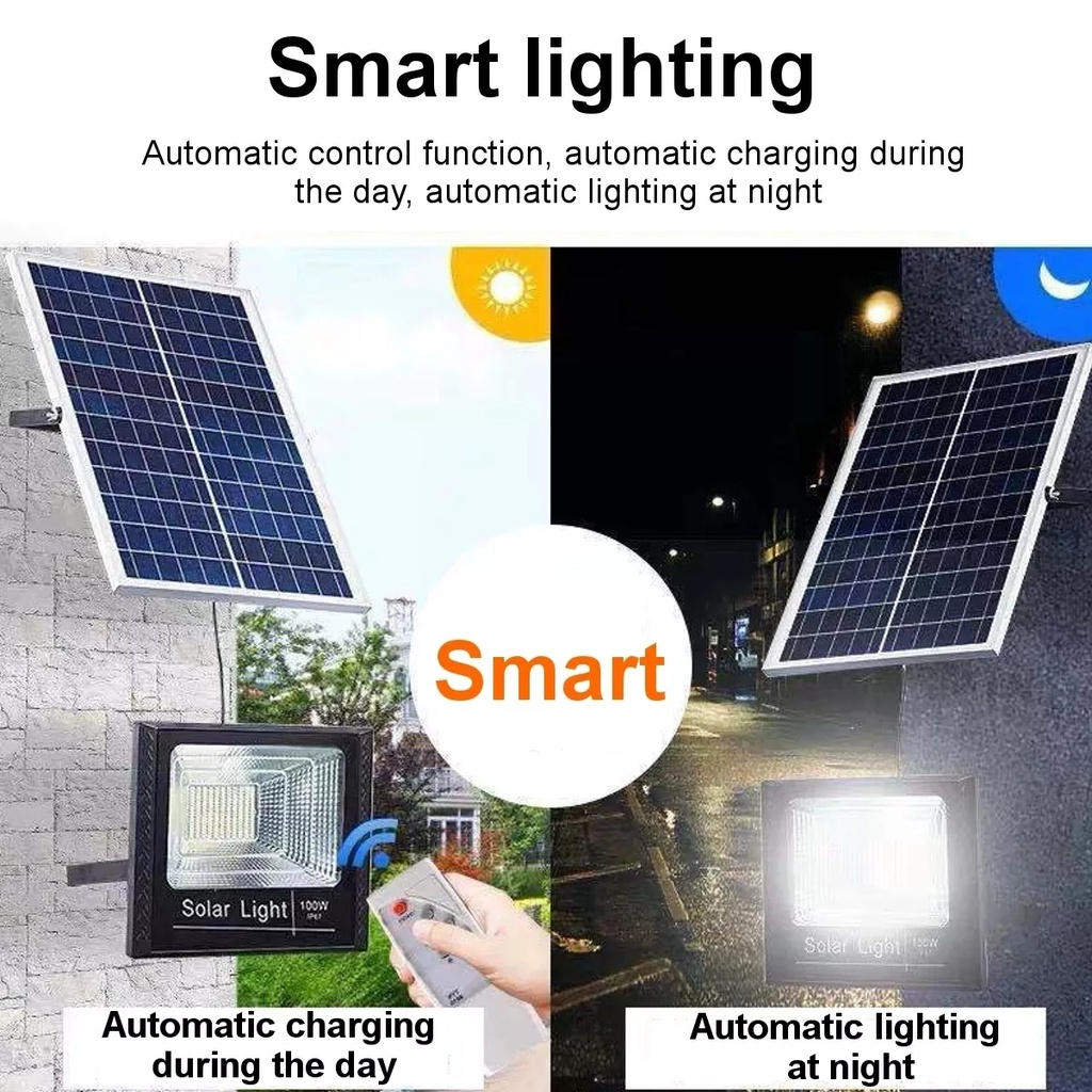 Đèn Pha Năng Lượng Mặt Trời Chống Lóa, Sáng Tốt. 100W/200W/300W Solar Light