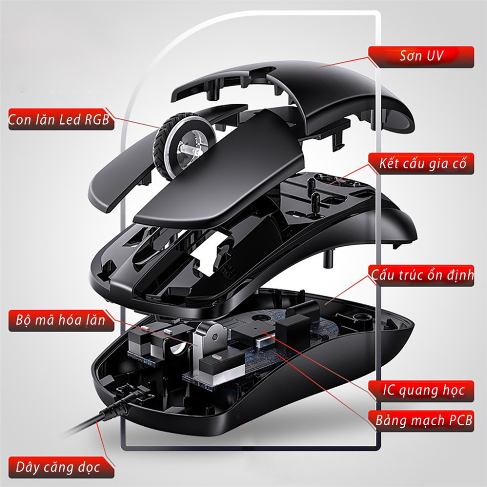 Chuột máy tính có dây văn phòng G2 công thái học LED RGB đẹp siêu bền HÀNG CHÍNH HÃNG bảo hành 1 đổi 1
