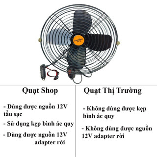 Quạt treo trên ô tô, quạt kẹp trên xe, quạt cabin lồng sắt, cánh sắt đường kính 22cm điện áp 12V , motor lõi đồng