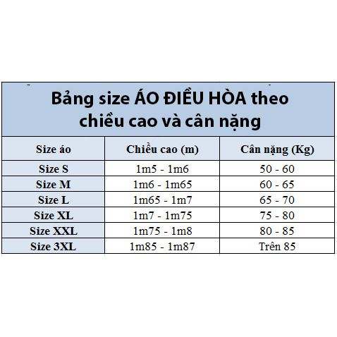Áo Điều Hòa DAIZO Chính Hãng Pin 30.000mAh, Quạt 12V, BH Phụ Kiện 12 Tháng, Tặng 2 Túi Đá Khô
