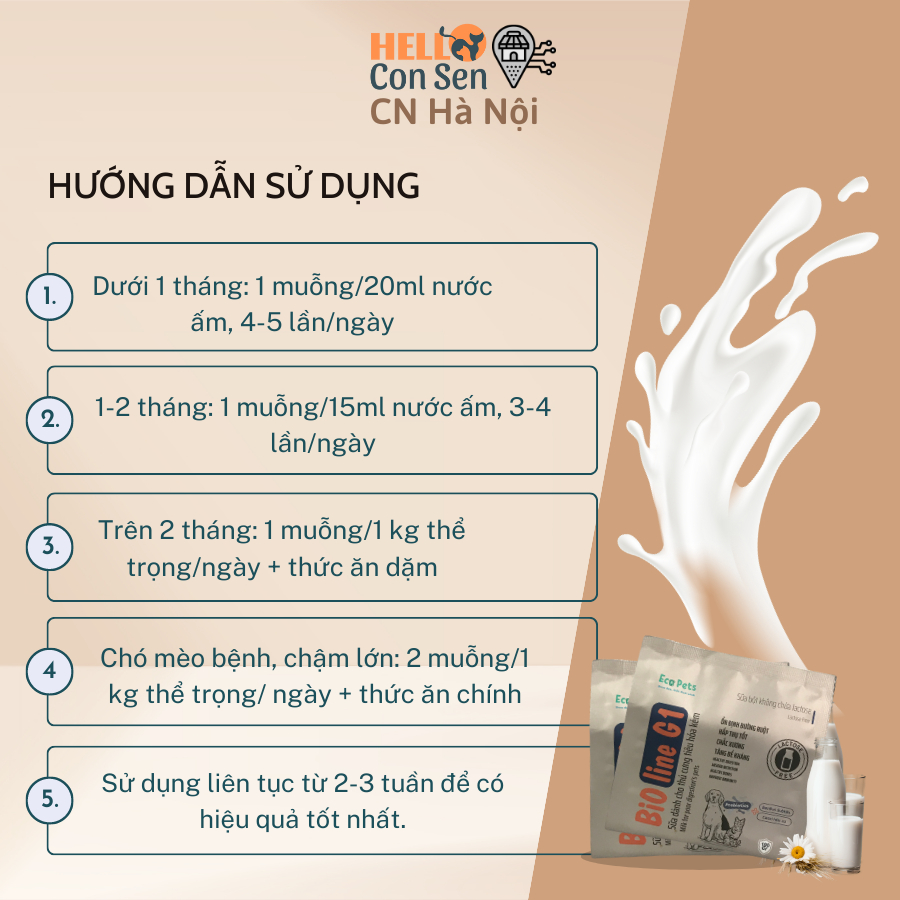 Combo sữa không lactose BIOLINE G1 và Canxi hữu cơ Ecopets 5gr bổ sung canxi dinh dưỡng cho chó mèo bầu chó mèo con
