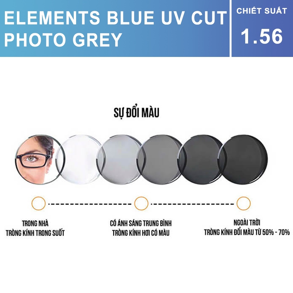 Tròng kính đổi màu và chống ánh sáng xanh Exfash Elements  AS Blue UV Cut Photo Grey