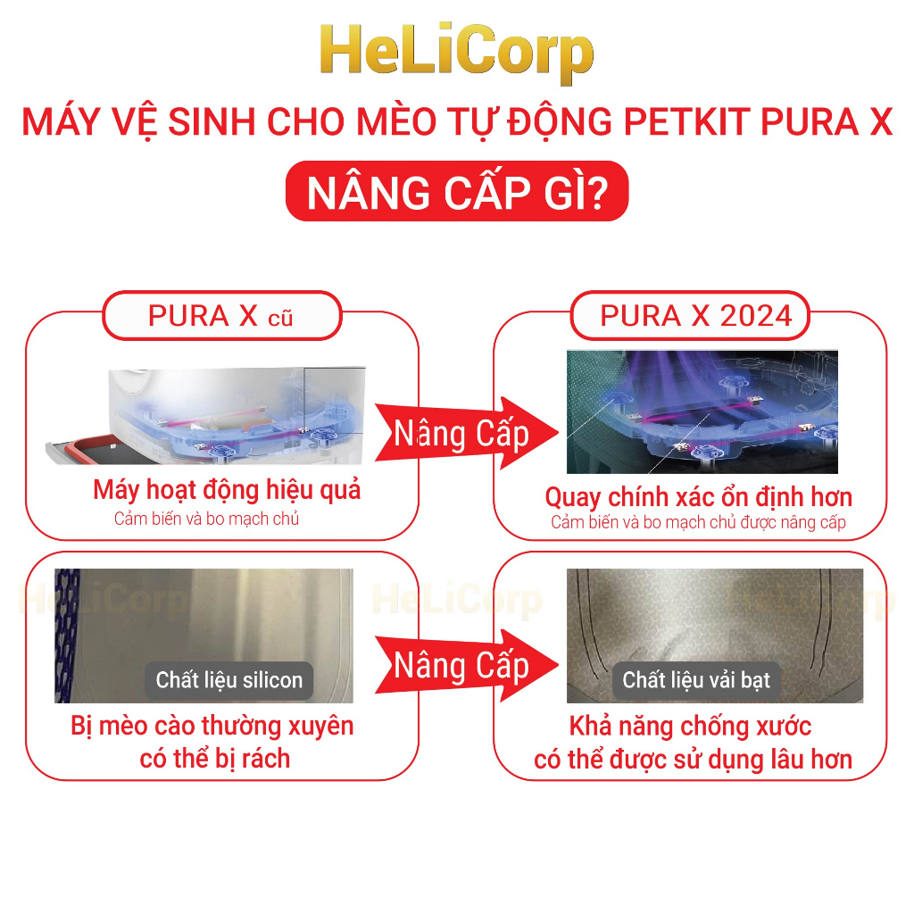 Máy Dọn Phân Mèo Tự Động Petkit Pura X phiên bản 2024 bảo hành 12 tháng - HeLiCorp
