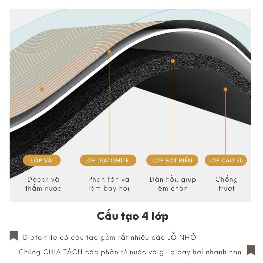 Thảm silicon thấm nước chống trơn để phòng bếp, thảm đá siêu thấm nước phong cách sang trọng
