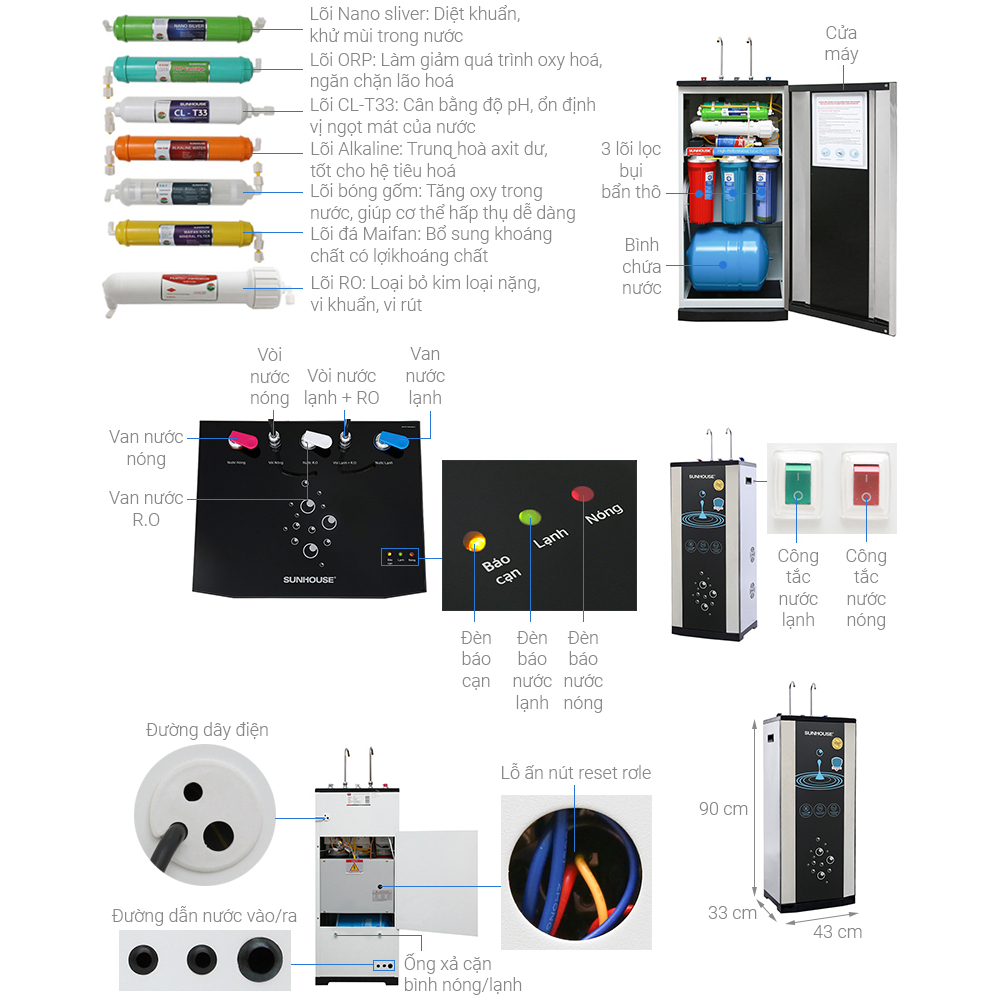 Máy Lọc Nước  Sunhouse SHR76210CK 10 Lõi nóng lạnh , lọc nước RO 10 lõi sunhouse - hàng trưng bày