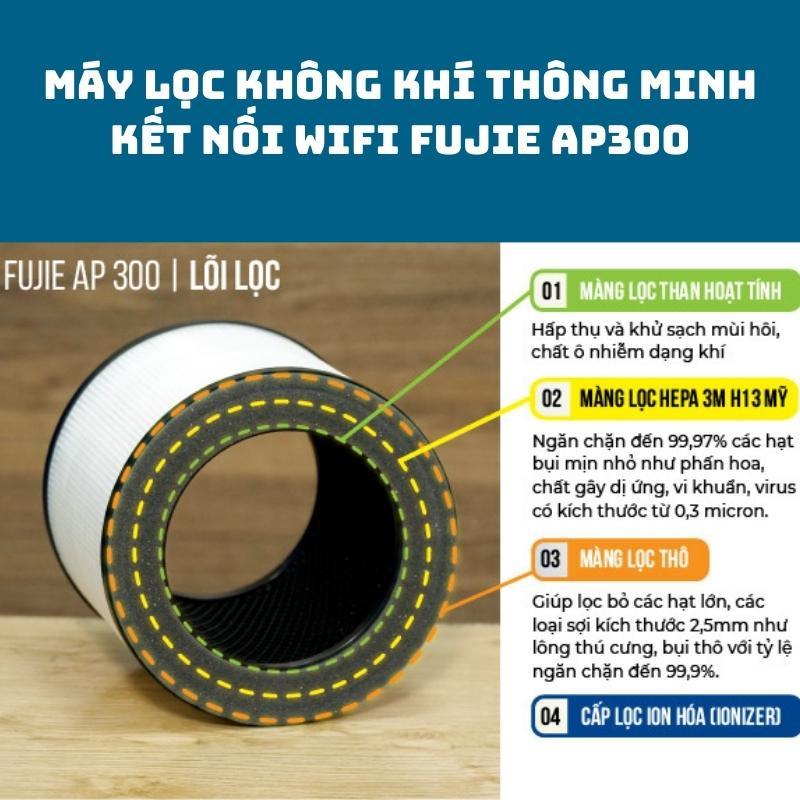 Máy lọc không khí FUJIE AP300 nhập khẩu Hàn Quốc kết nối wifi, tích hợp 4 cấp lọc, bảo hành chính hãng 24 tháng