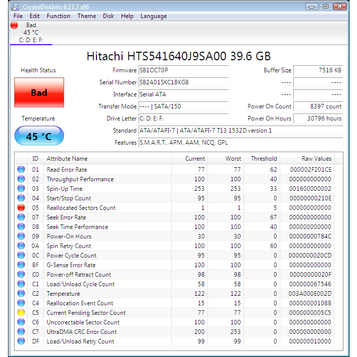 HDD laptop bad còn 10%~20% capacity