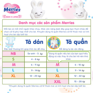 Bỉm dán Merries size NB/S/M/L 90/82/64/54 miếng