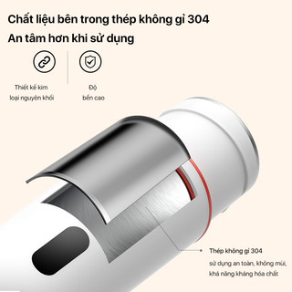 Ấm đun siêu tốc Deerma DR035S