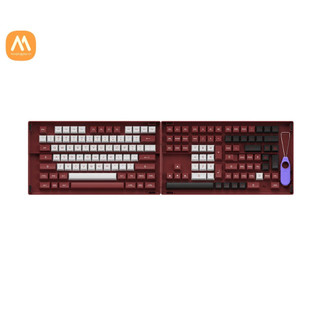 Akko keycap set – chicago