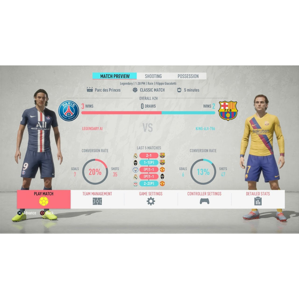 Đĩa Game 2ND EA SPORTS FIFA 20 cho máy PS4 PS5