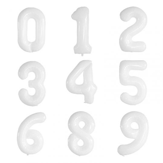 Bóng Số Tuổi Trang Trí Sinh Nhật