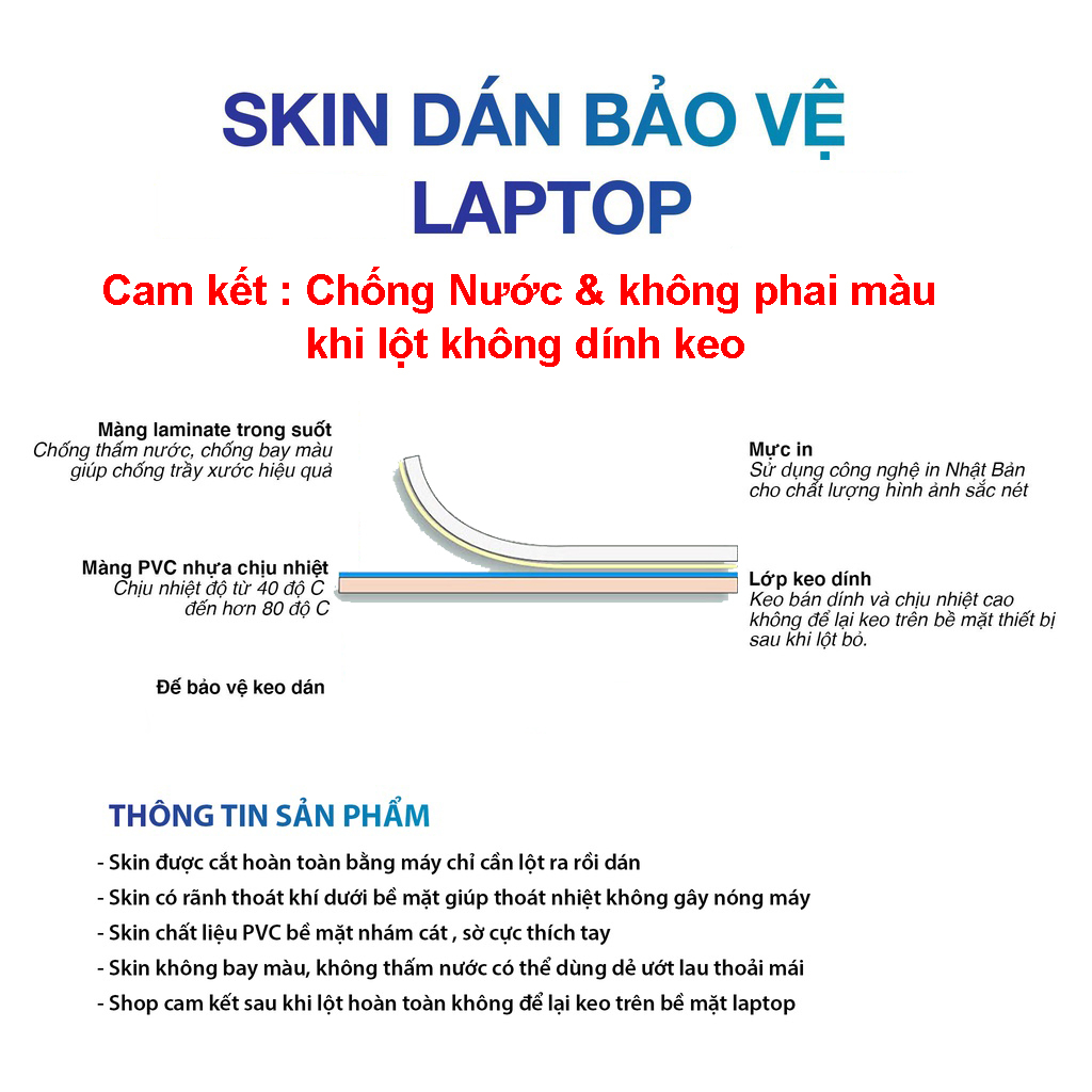 Miếng dán decal skin trong suốt cho laptop in hình theo yêu cầu cho Asus Acer Dell Hp Lenovo Thinkpad Vaio Toshiba MSI