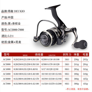 Máy Câu Cá DEUKIO AC, Máy Câu Cá Chất Lượng
