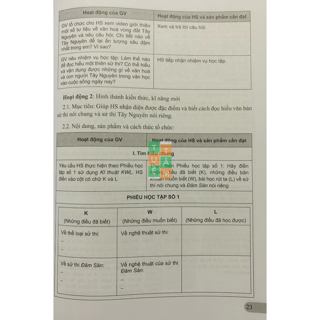 Sách - Kế hoạch bài dạy Ngữ Văn 10