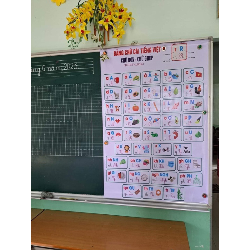 Bảng chữ cái chữ ghép khổ a0 in bạt lụa