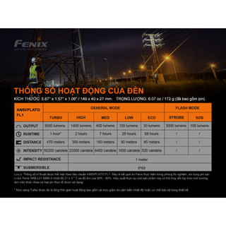 [ Chính Hãng] ĐÈN PIN FENIX C7 Luminus
