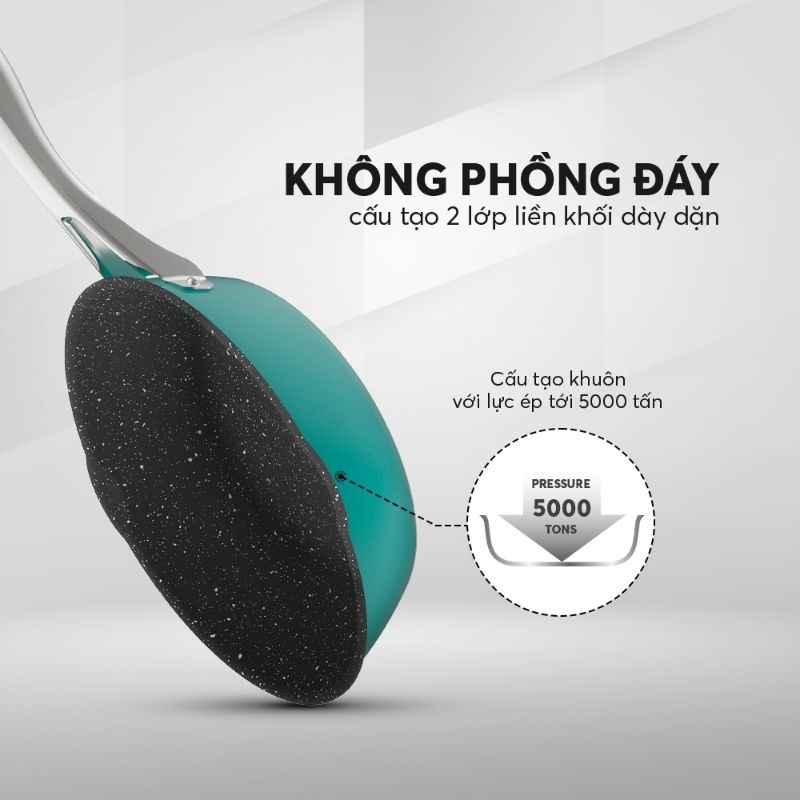 Chảo chống dính đáy từ 26cm chính hãng elmich